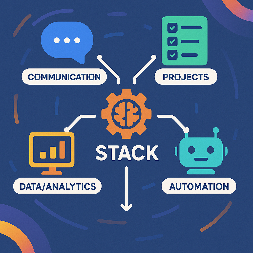 Diagrama del stack de productividad para un líder moderno, mostrando las áreas clave de gestión tecnológica y cómo se interconectan para optimizar el trabajo en equipo.