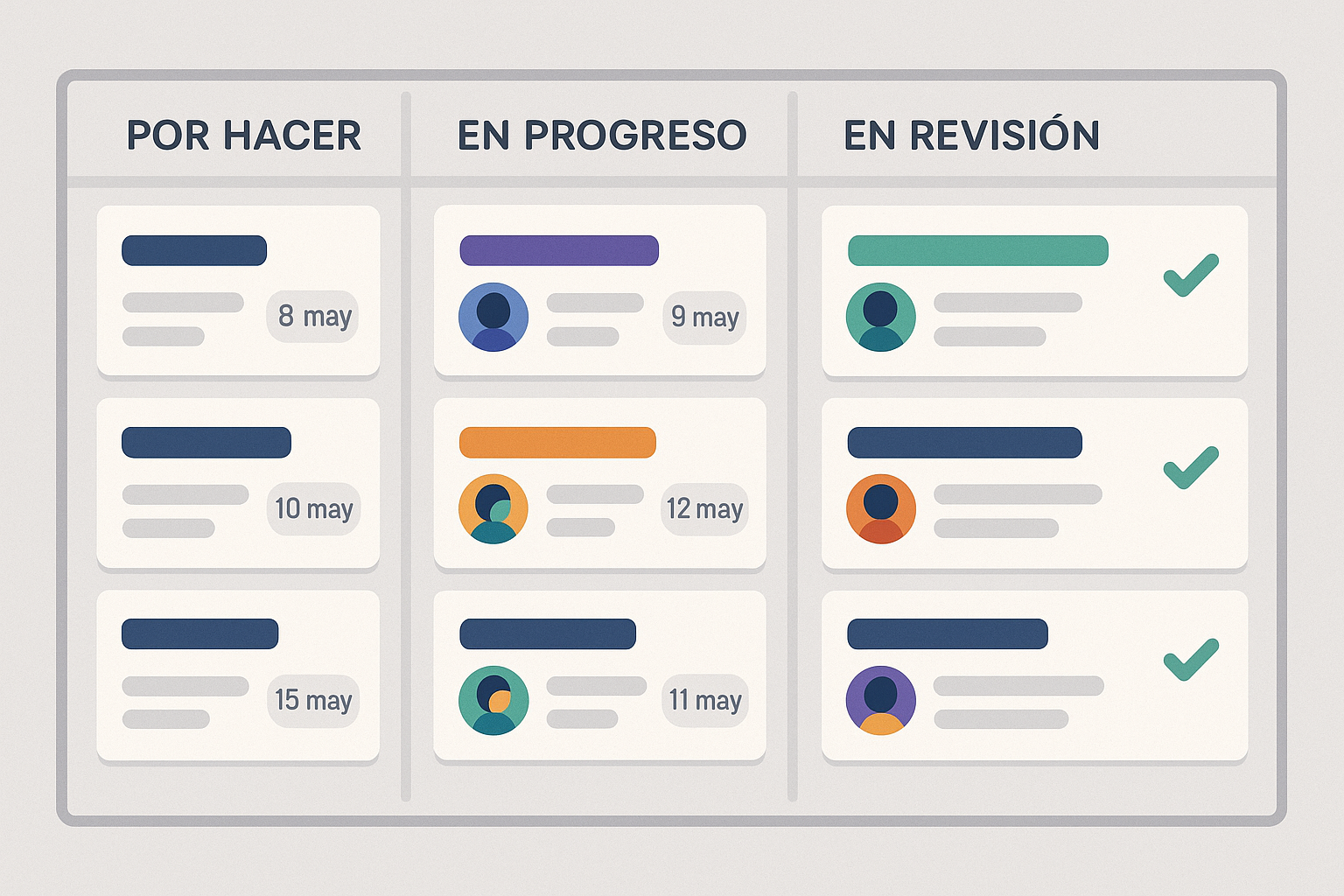 Ejemplo de un tablero de gestión de proyectos para equipos de alto rendimiento con tareas organizadas y responsables definidos.